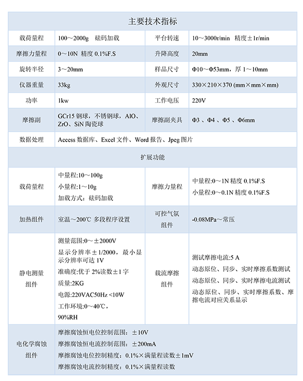 1740642374982923.png 技術(shù)指標.png